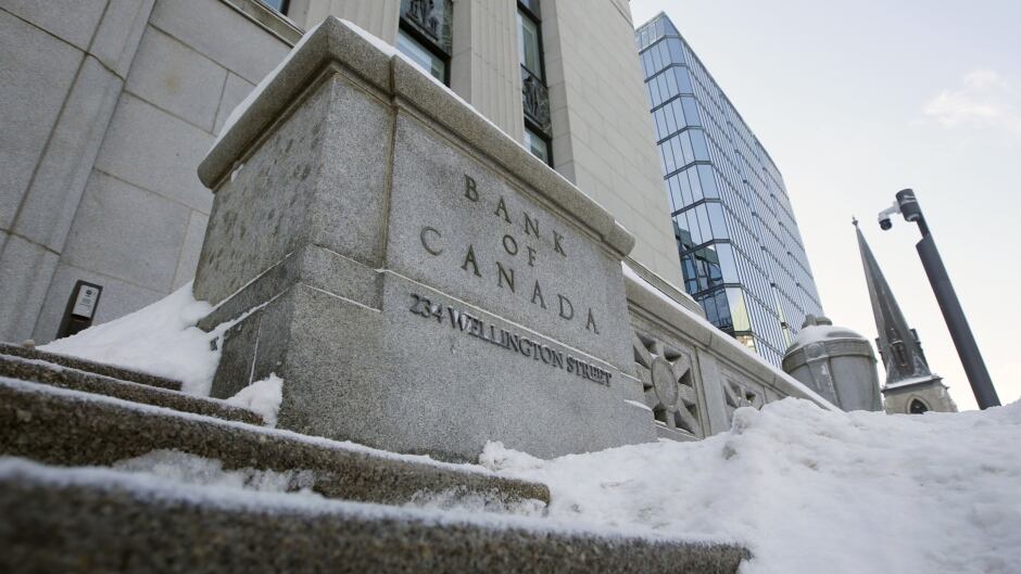 <strong>Dự đoán Ngân hàng Canada quyết định tăng hay giảm lãi suất tháng 3?</strong>