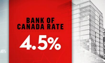 Ngân hàng Canada xem xét tăng lãi suất tại cuộc họp cuối cùng